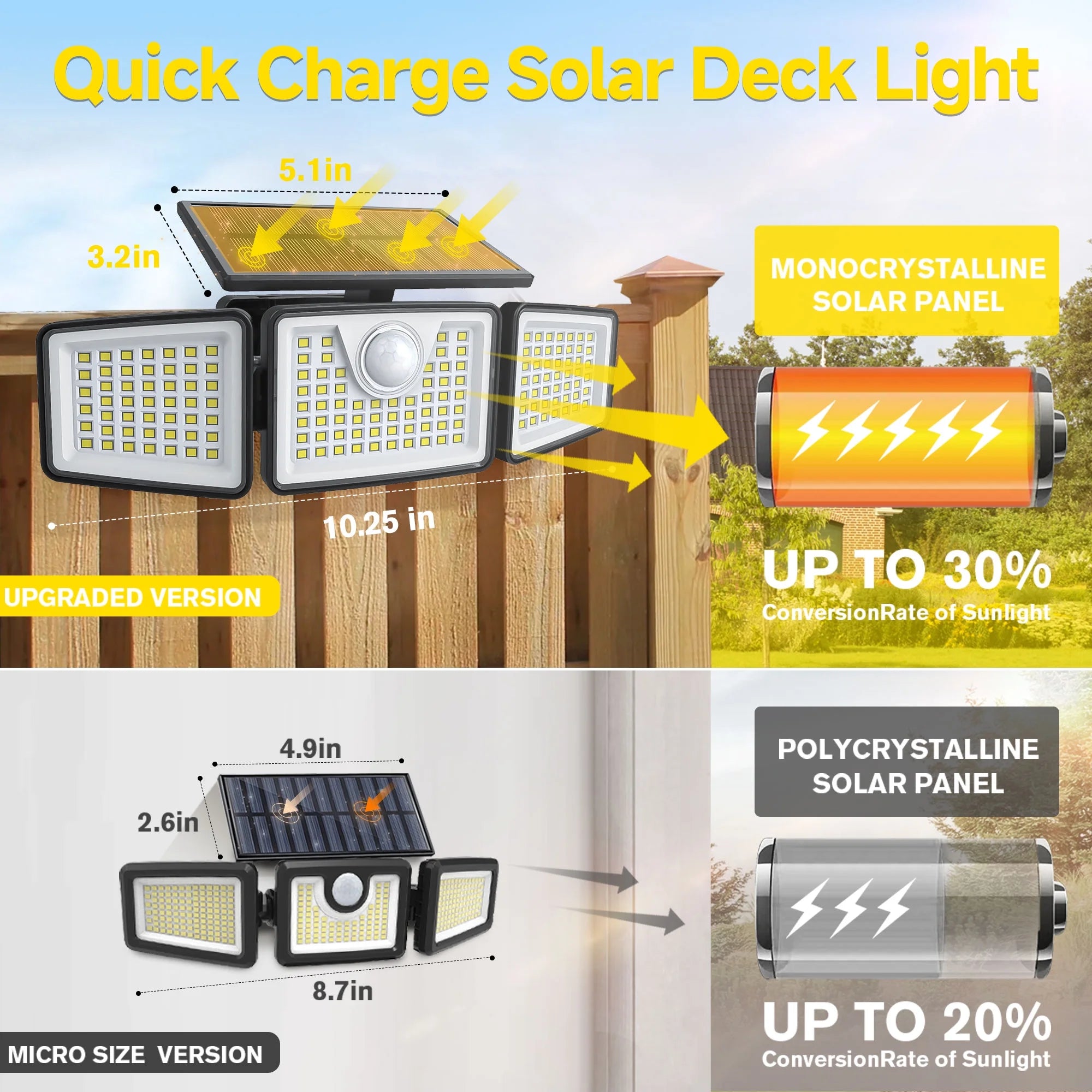 Solar Lights Outdoor with Remote,156Led 2500LM Waterproof Motion Sensor Security Lights,Solar Powered Outdoor Lights for Yard,Garage,Patio