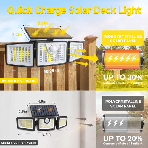 Solar Lights Outdoor with Remote,156Led 2500LM Waterproof Motion Sensor Security Lights,Solar Powered Outdoor Lights for Yard,Garage,Patio